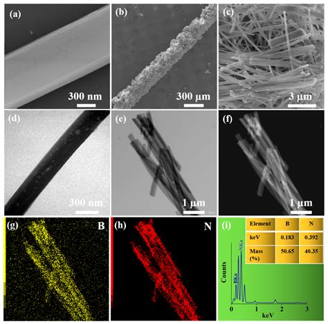Porous Hexagonal Boron Nitride as Solid-Phase Microextraction Coating ...