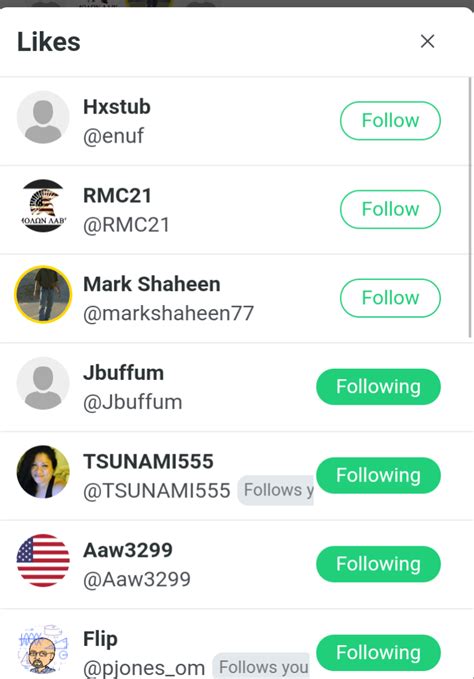 Image result for Gab Use Tutorial