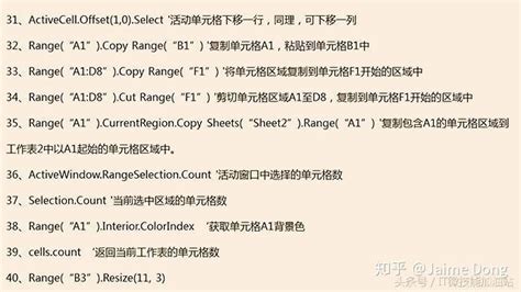 VBA常用代码合集 - 知乎