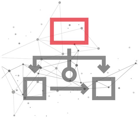 Image result for Model Based Design Certification