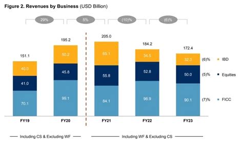 What is Jane street and Why Did SEBI Ban Jane Street from Indian ...