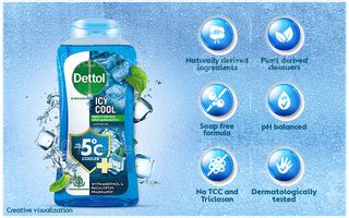 Dettol Icy Cool Shower Gel 500ml - Uses, Side Effects, Dosage, Price ...