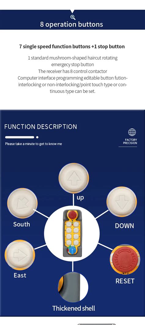 Image result for Lift Remote Control