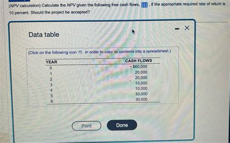 Image result for NPV Table Example