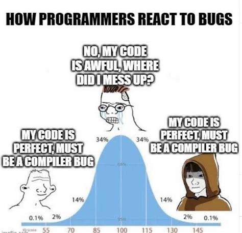 Things Only Programmers Think Is Cool 的图像结果