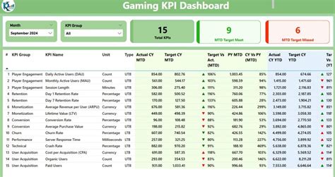 Image result for Create Games with Coding