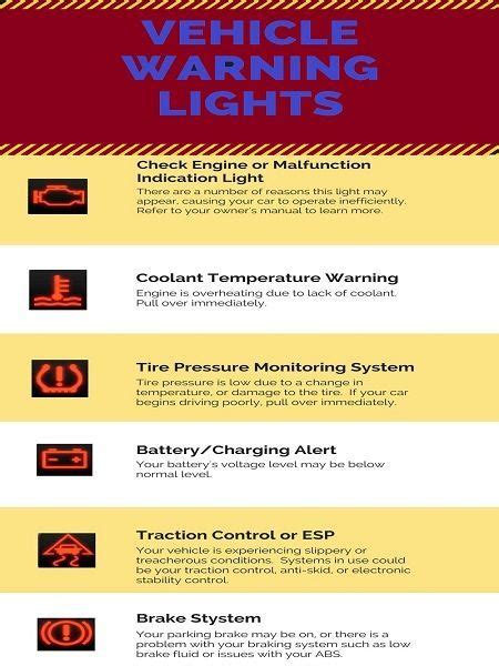 Image result for Signs of Overheating Engine