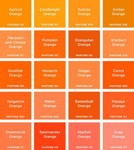 Assorted Orange Hues | Pantone orange, Orange color palettes, Orange ...
