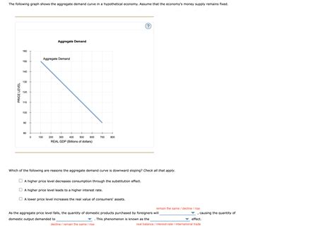 Solved Which of the following are reasons the aggregate | Chegg.com