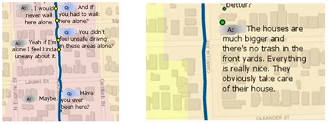 Applying Spatial Video Geonarratives and Physiological Measurements to ...