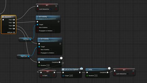 Image result for Shop Simulator Unreal Engine 5 Tutorial