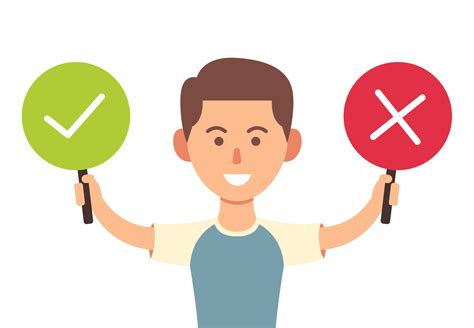 Right/Wrong 的图像结果