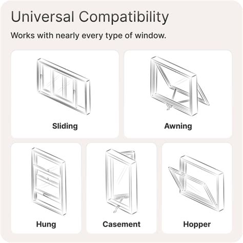 Image result for Window Connection Cable