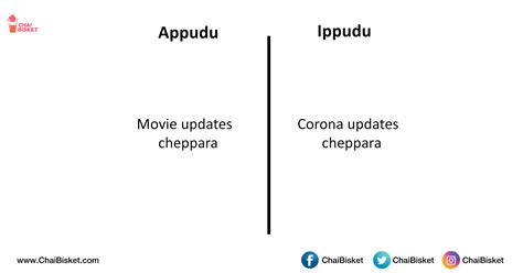 Appudu Vs Ippudu: 11 Differences That Explain How Our Lives Have Chang