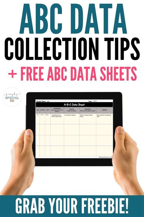 Image result for ABC Data Practice