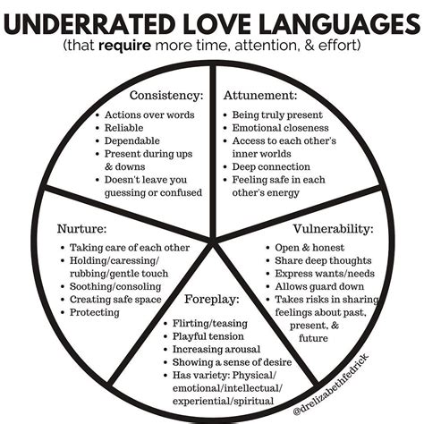 Pin by Anthony Michael H on Pins by you | Mental health facts, Healing ...