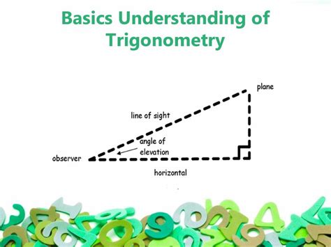 Understanding Trigonometry 的图像结果