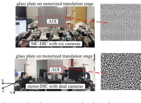 Image result for Correlation Images