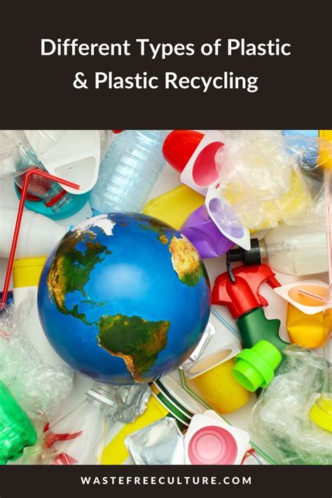 Image result for Types of Recyclable Plastic