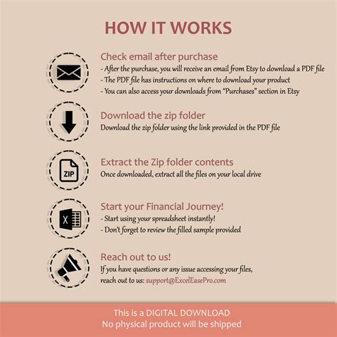 Image result for Event Overview Template Excel