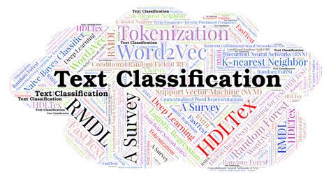 Image result for Text Classification Project in Machine Learning