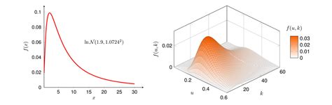 Image result for Latex Drawing Tutorial