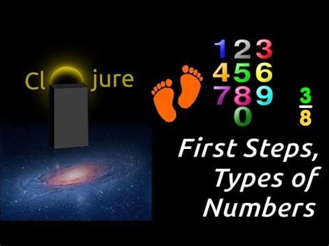 Image result for Clojure Symbol