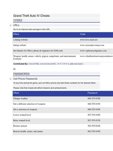 Image result for Cod 4 Cheat Code