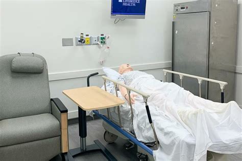 Simulation Center | LifeBridge Health