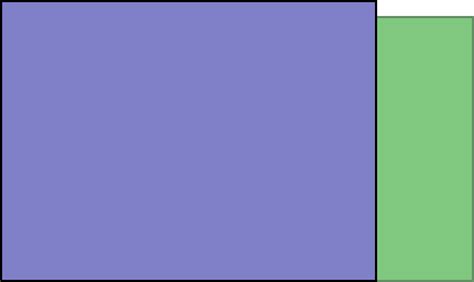 Image result for Screen Resolution Chart