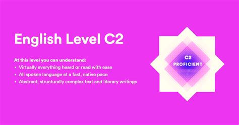 C2 Level 的图像结果