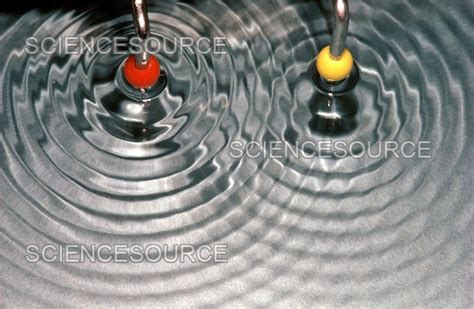 Image result for Wave Interference Pattern Jpg