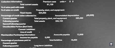 Image result for Master Budget Example Excel