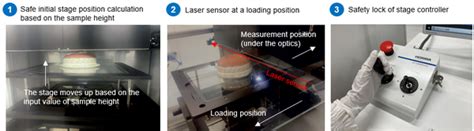X-ray Analytical Microscope Super Large Chamber Model (Micro-XRF) XGT ...