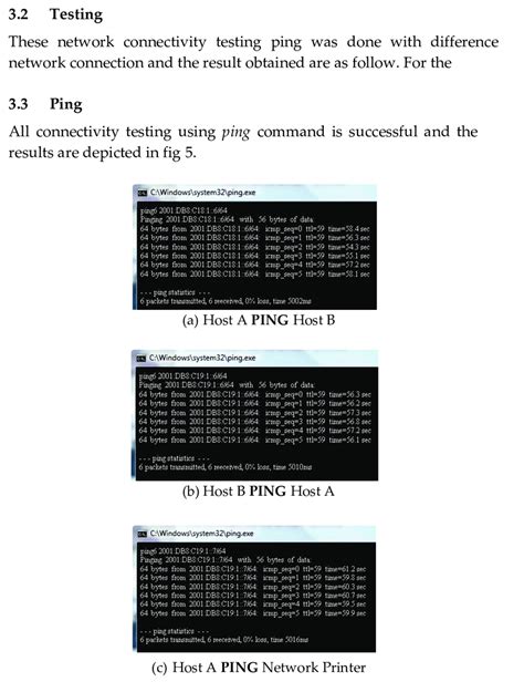 Image result for Testing Ping Driver