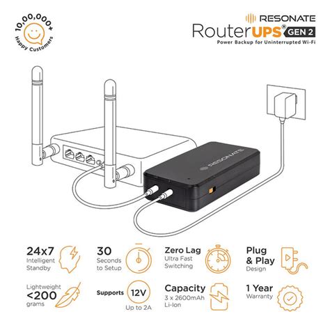 Buy RESONATE RouterUPS Classic Gen2 CRU12V2A | Mini UPS for WiFi Router ...