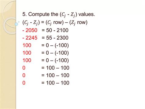 Minimization Model 的图像结果