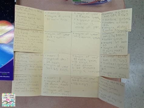 Image result for Foldable Planet Activity