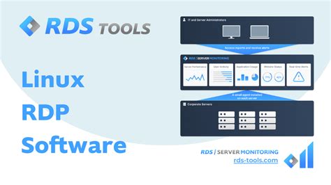 Image result for RDP Software