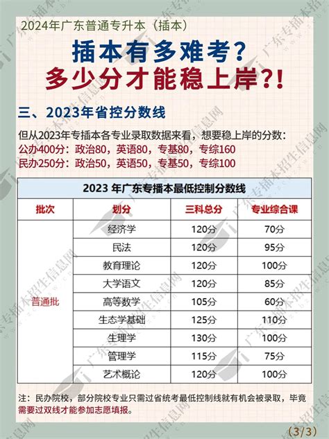 2020廊坊市高三上学期高中联合体考试（20-08-39C）生物试题及参考答案-高考直通车