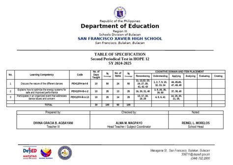 Image result for Free TOS Forms