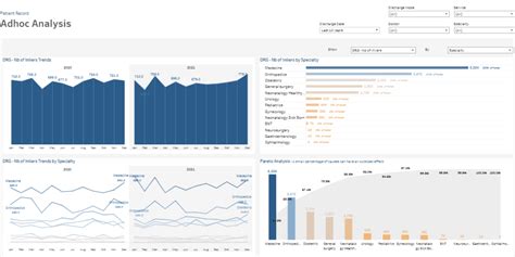 Image result for Patient Health Dashboard Using LabVIEW