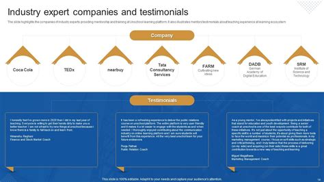 Image result for Company Profile Usint PowerPoint Tutorial