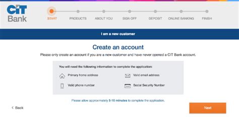 CIT Money Market Account 的图像结果