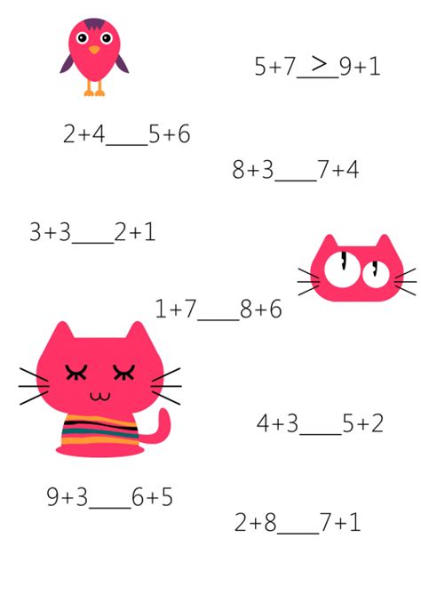 Image result for Video On Comparing Graphs First Grade