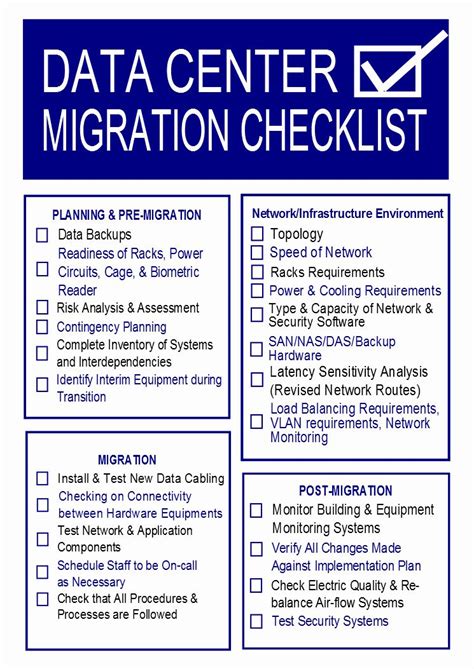 Image result for Data Migration Plan