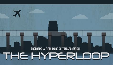 Image result for Hyperloop Infographic