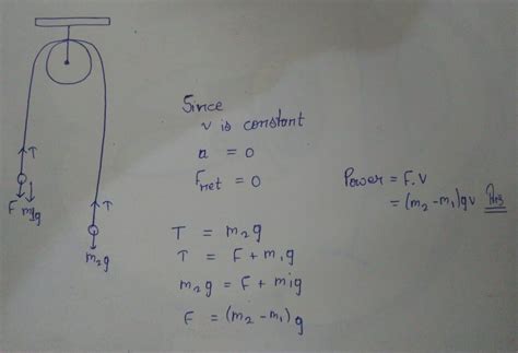 two bodies of mass m1 and m2 (m2>m1) are connected by a light ...