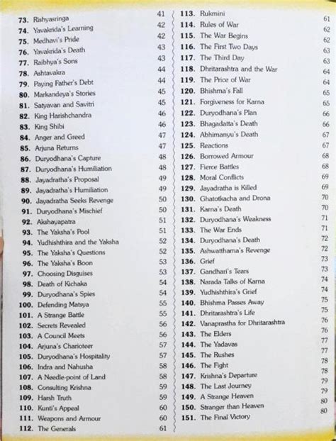151 Episodes of The Mahabharata – Books and You