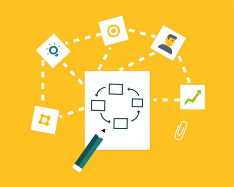 Local Development Area 的图像结果